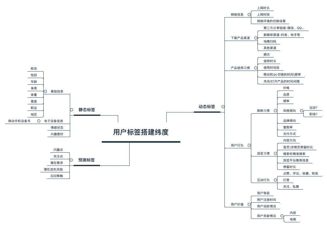 捞偏门灰色赚钱路子(捞偏门灰色赚钱路子2022)