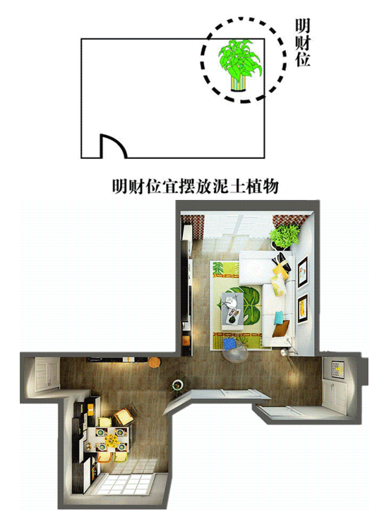 查家宅风水(想查一下家中的风水)