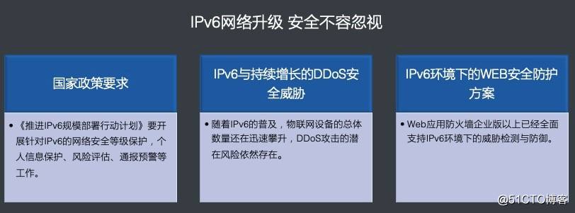 ddos防御收费(关于ddos及其防御)