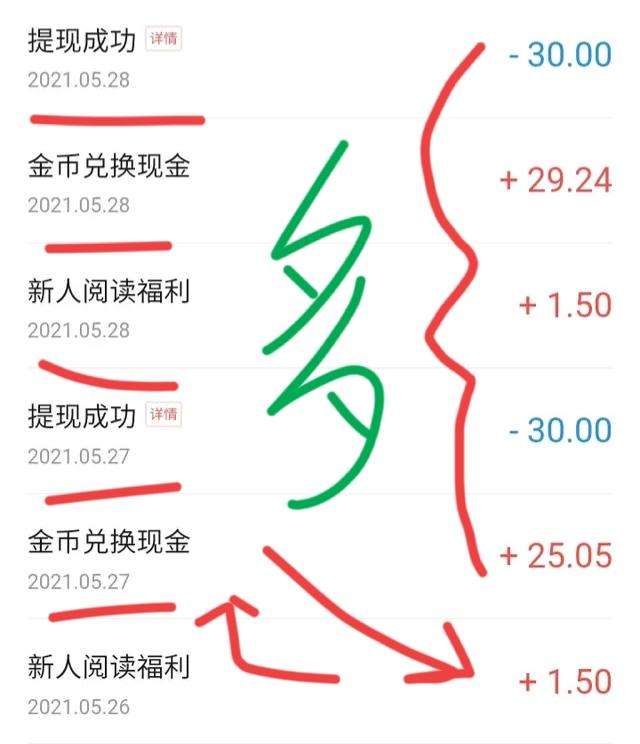 十分钟赚100元的软件(十分钟赚100元的软件微信提现)