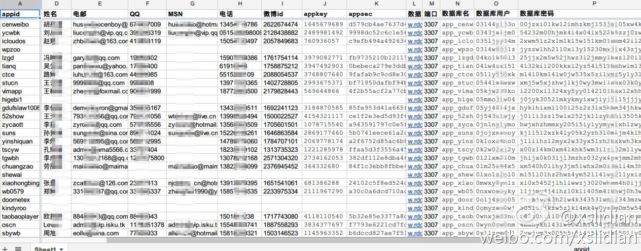 黑客有收入吗(黑客一年收入多少钱)