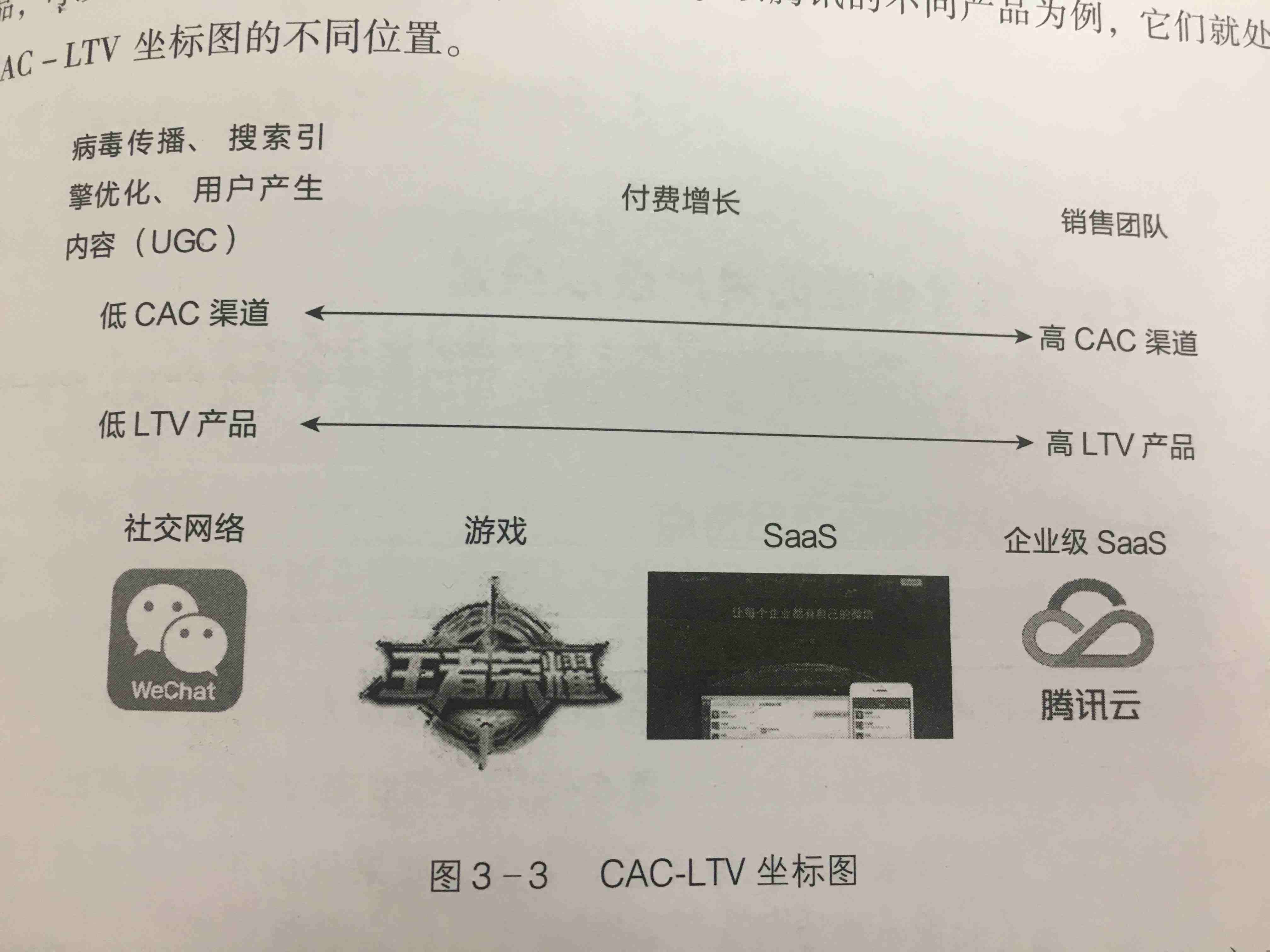 包含黑客赚钱的渠道和方式的词条