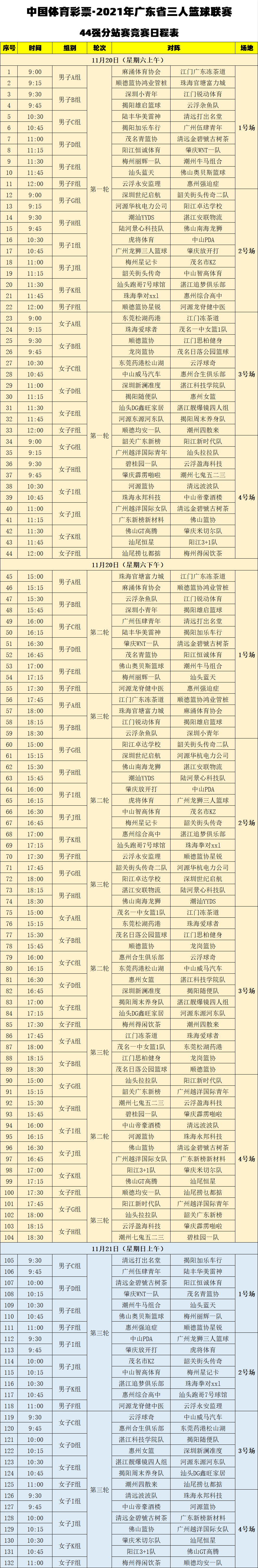 篮球彩票玩法(篮球体彩怎么玩法介绍)