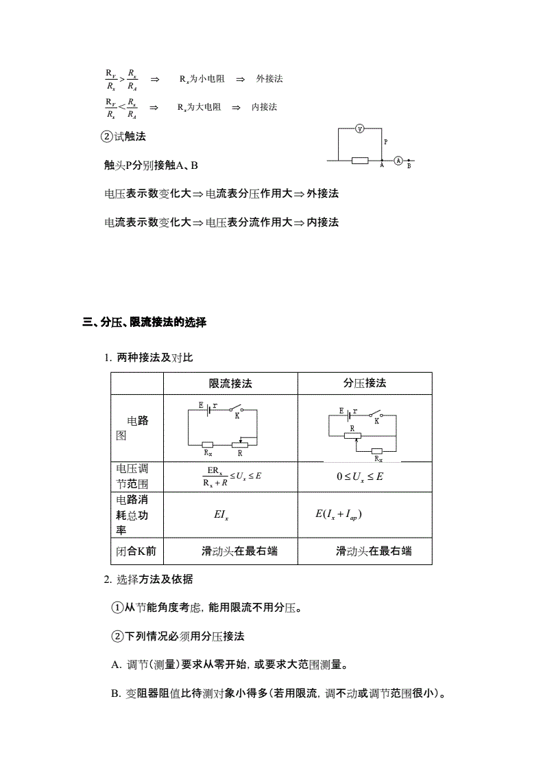 物理电学知识点(高中物理电学知识点)