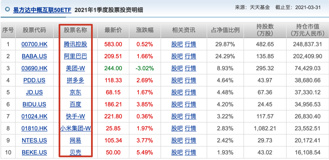 中国网络高手排行榜(中国最年轻的网络高手)