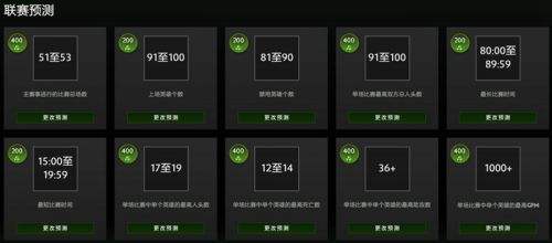 dota2天梯排名(DOTA2天梯排名1500什么水平)