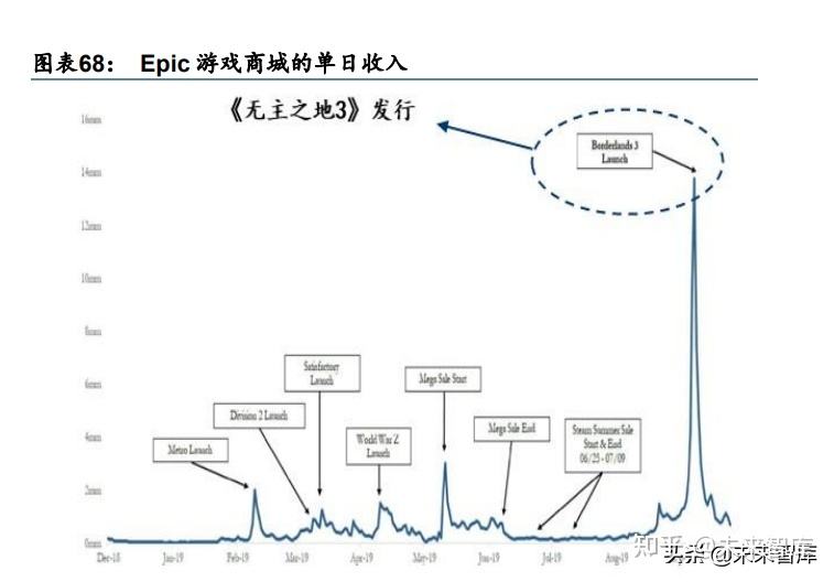 元宇宙怎么进入(元宇宙怎么进入赚钱)