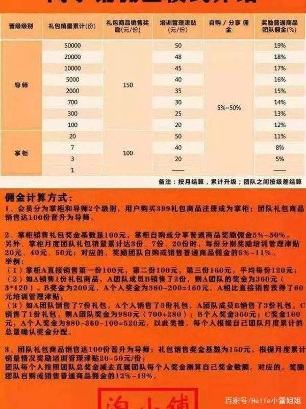 微商接单平台(微信接单赚钱平台商家)