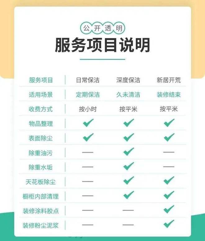 附近100元2个小时(附近100米200块1个小时)