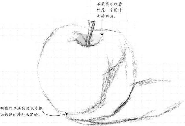 入门素描教程(素描 入门教程)