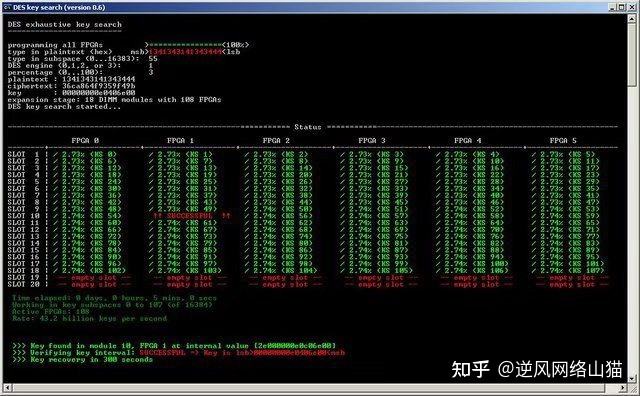 中国黑客知乎(有哪些黑客技术贴吧)