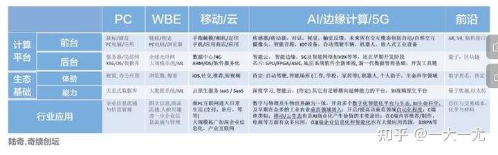 27岁学编程会不会晚(27 岁学编程是不是太晚了)