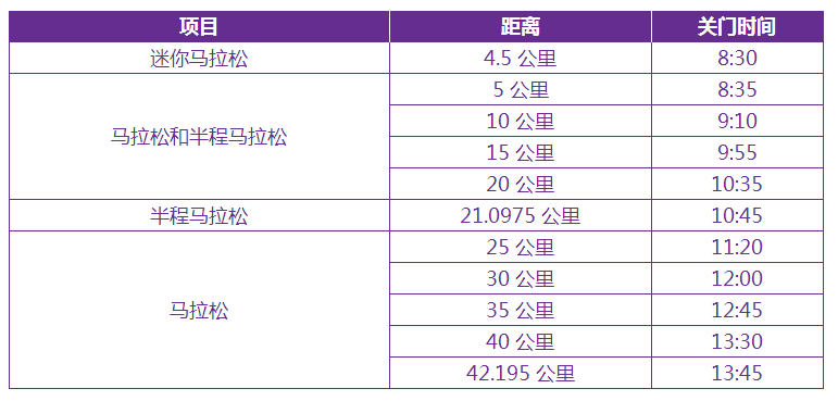 西安马拉松2020时间表(2020西安马拉松比赛时间)