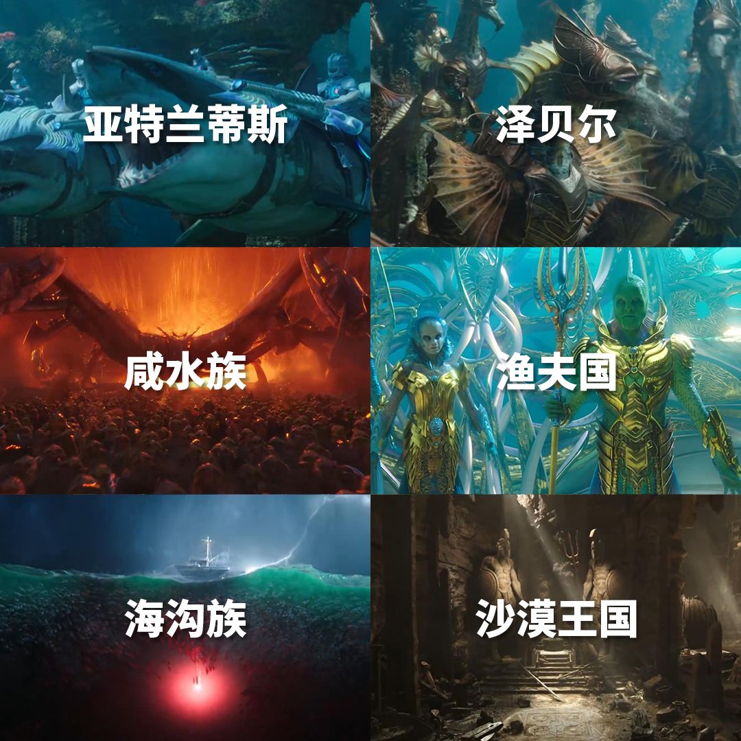 海王电影高清免费观看(海王电影在线观看完整版)