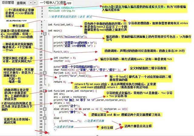 c语言基础知识笔记(c语言基础知识笔记大嘴蜗牛)