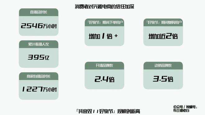 短视频业务自助下单(短视频业务自助下单商城怎么下载)