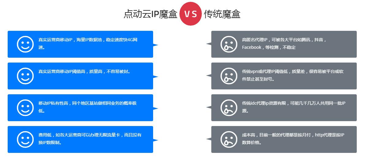 关于黑科技广告推广神器的信息