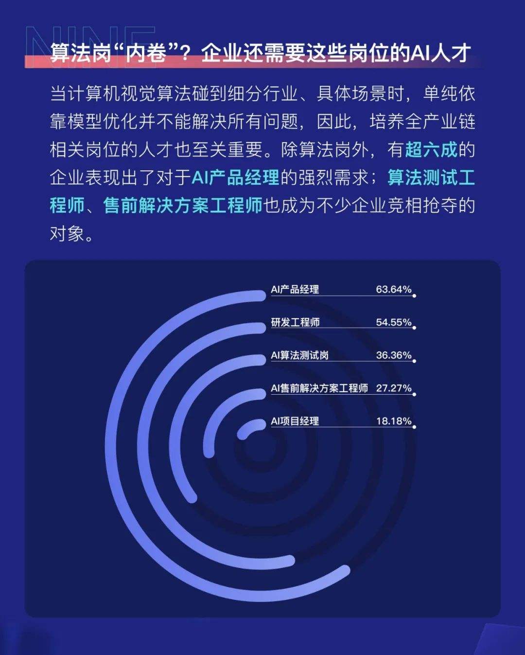 包含中国最厉害的计算机人才的词条