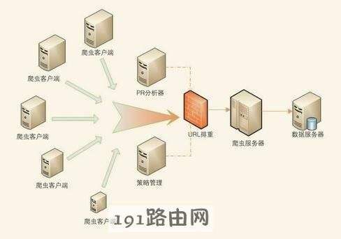 自己电脑搭建外网服务器(如何搭建服务器上外网教程)