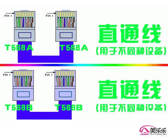 如何做网线水晶头视频(如何自己做网线水晶头)