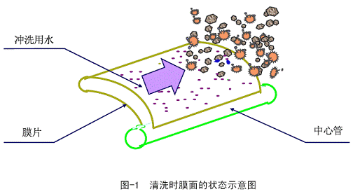 渗透(渗透电视剧剧情分集介绍)