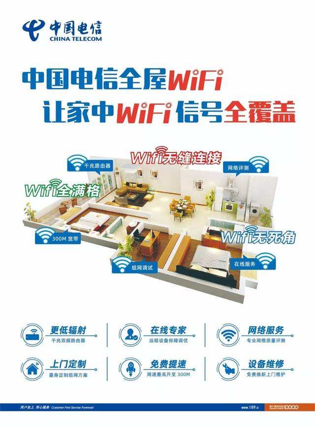 全屋覆盖wifi怎么装(怎样才能全屋覆盖wifi)