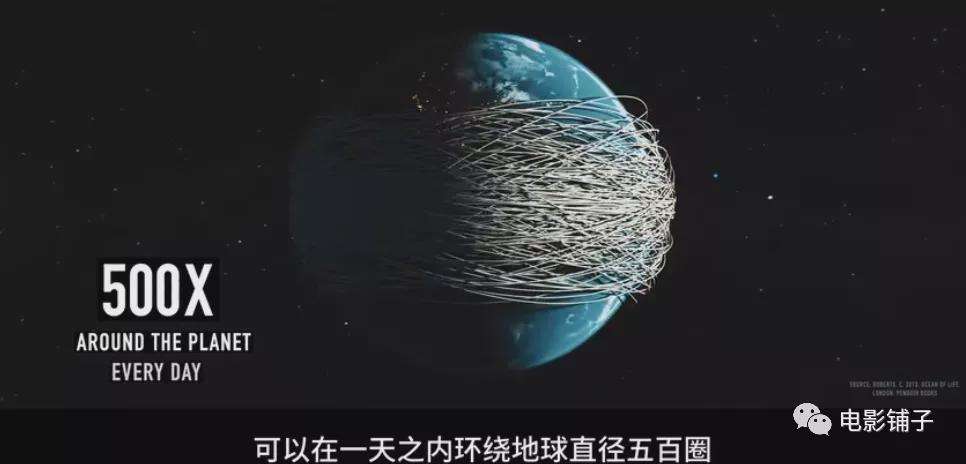 世界真像原理(世界的真理到底是什么)