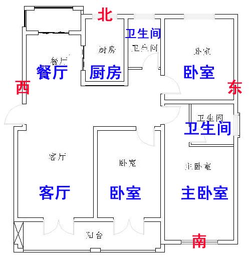 想查一下家中的风水(怎么看自己家里的风水)