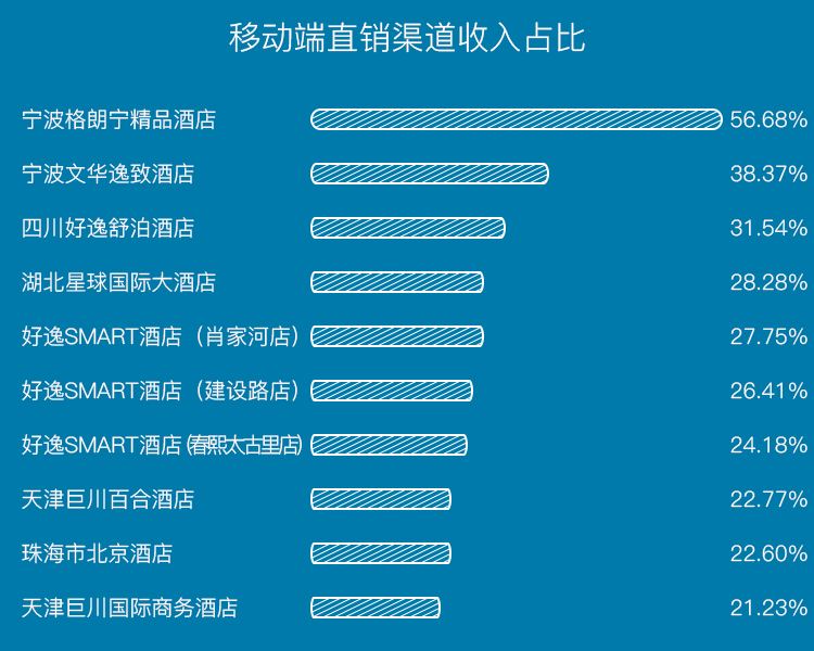 网站一年的运营费用(网站运营费一个月多少?)