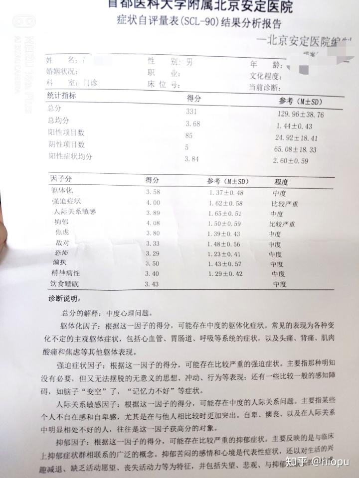 医院版抑郁测试免费(医院专用版抑郁测试百度云)