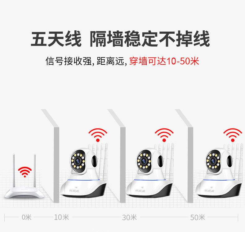 怎么上门安装wifi(怎么上门安装行车记录仪)