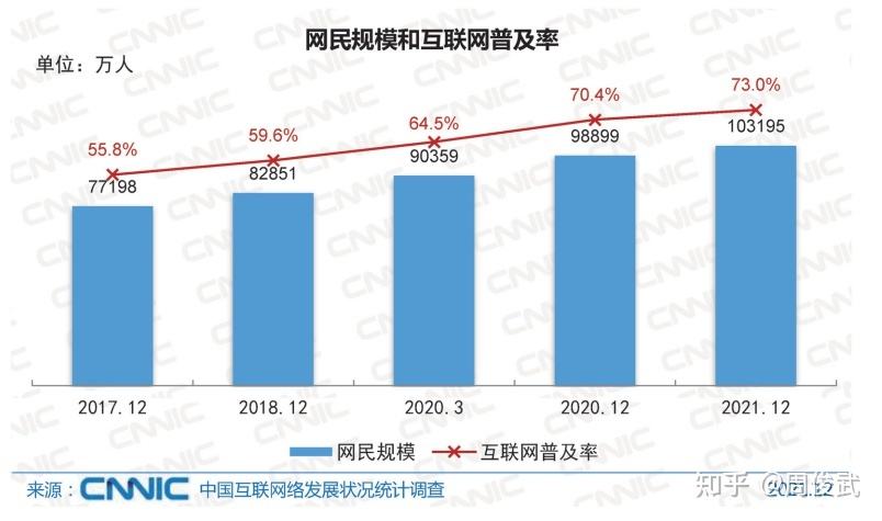 自建网络平台有哪些(网络平台软件怎么创建)