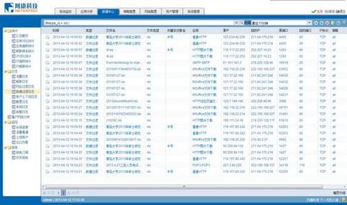 哪些网站可以留电话号码的简单介绍