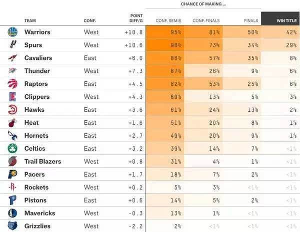 nba赛程直播表(nba直播赛程表央视)