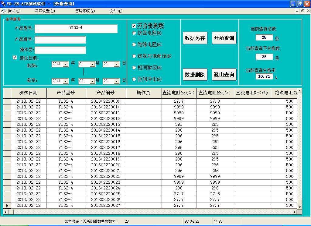 测试软件(测试软件的兼职能信吗)