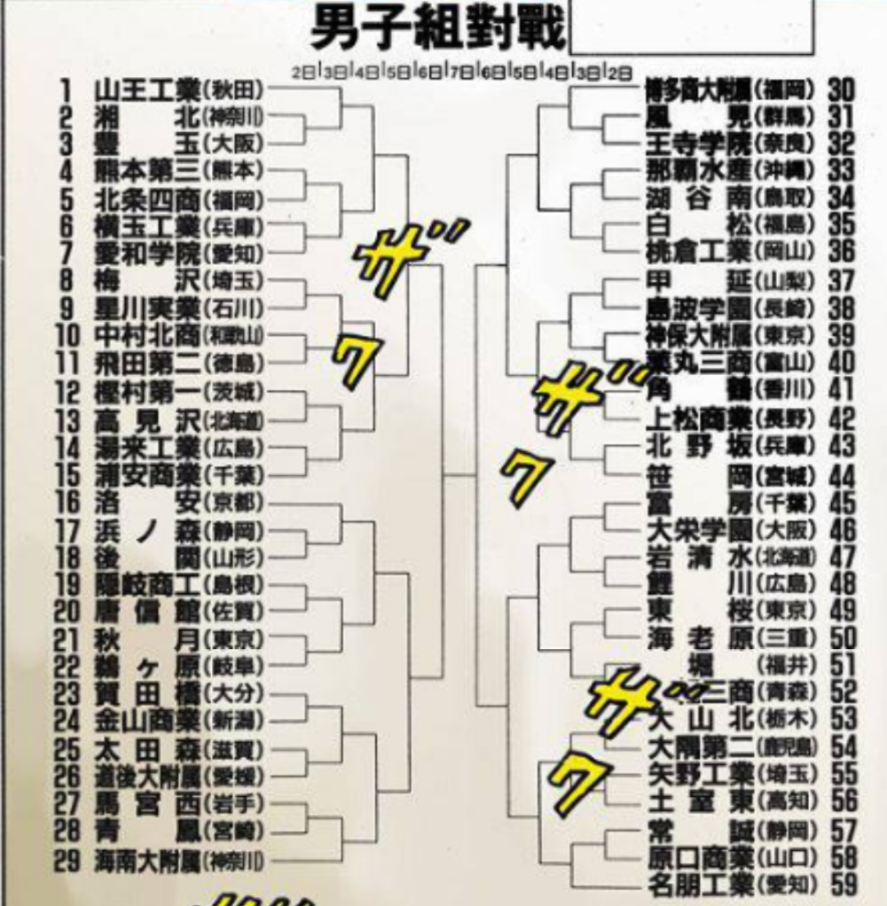 中国有多少高手(现今中国第一高手)