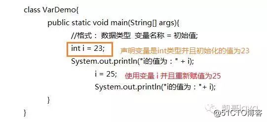 学java六个月感觉啥也不会(学半年java可以学到什么程度)