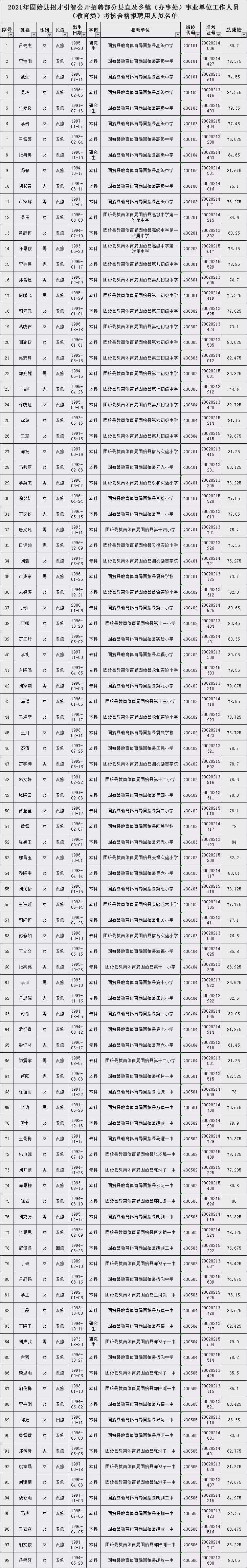 河南固始招聘网(固始招聘网最新招聘信息网)