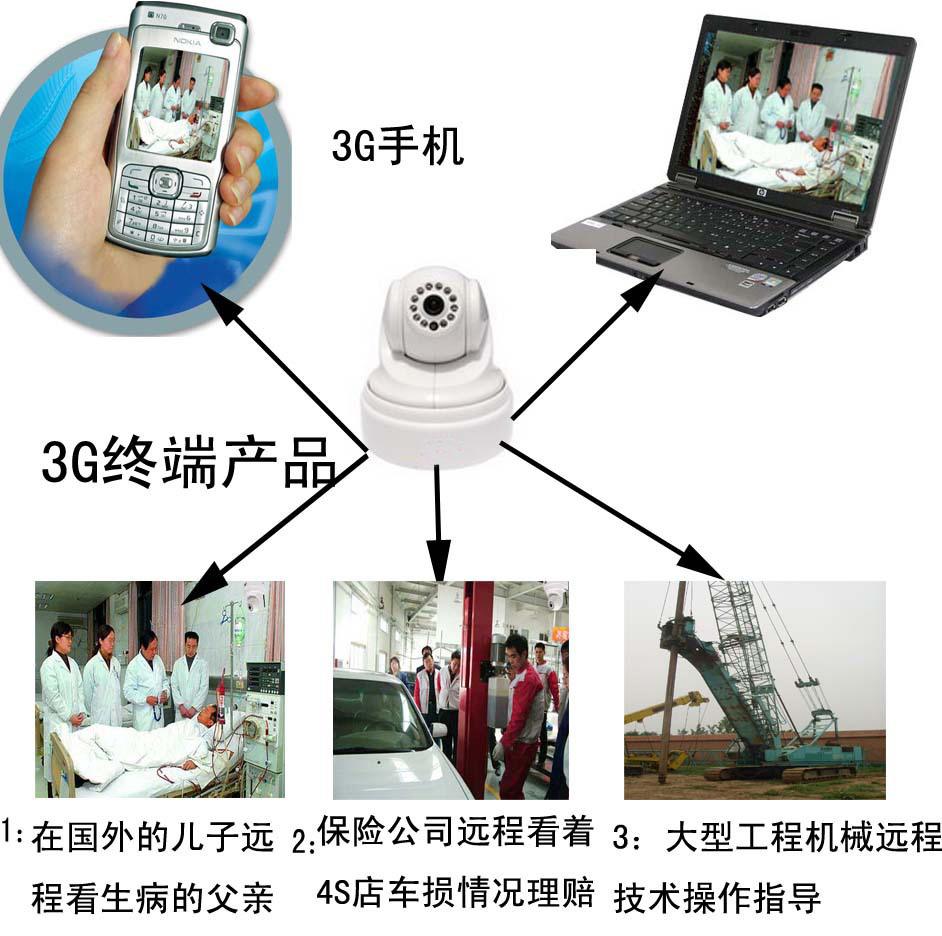 手机远程监控是真的吗(有没有可能远程监控手机)