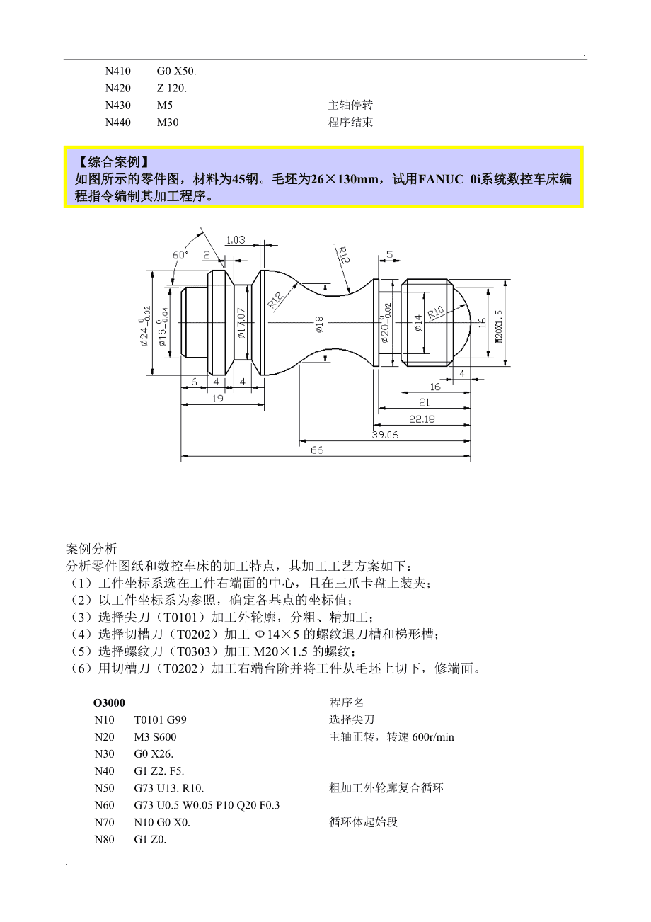 怎么学数控车床编程(数控车床编程好学不)