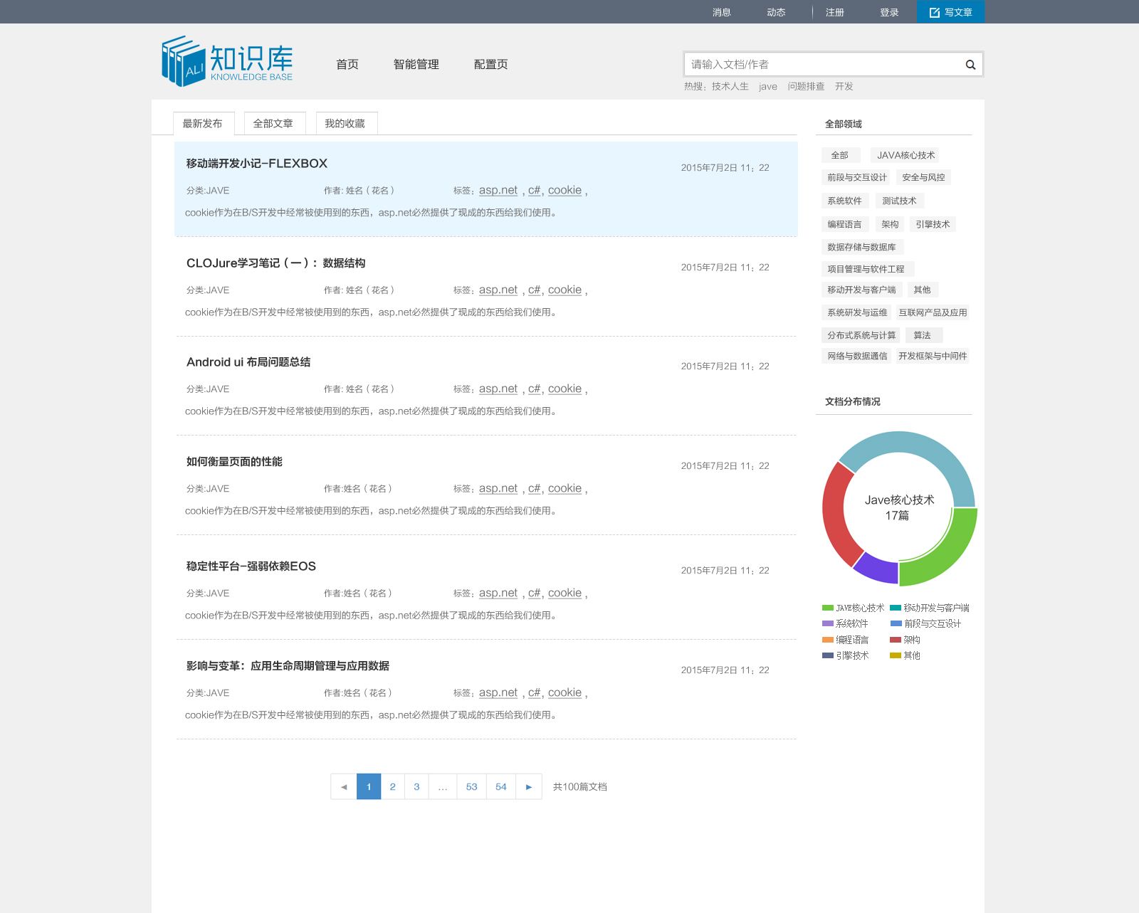 知识库网站有哪些(知识库网站搭建)