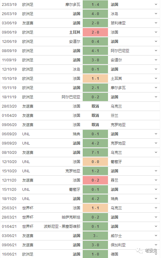 法国vs德国比分(法国vs德国比分结果)