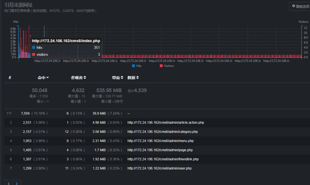 攻击网站的软件app(有没有攻击网站的软件)