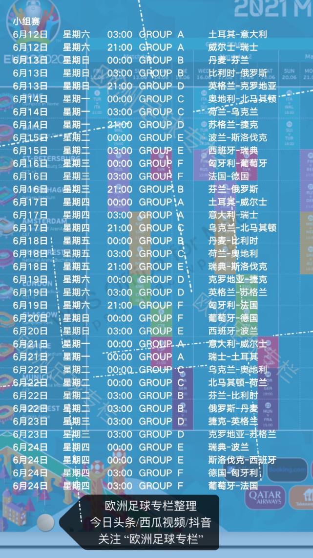 欧洲杯赛程2021赛程表(欧洲杯赛程2021赛程表图片)