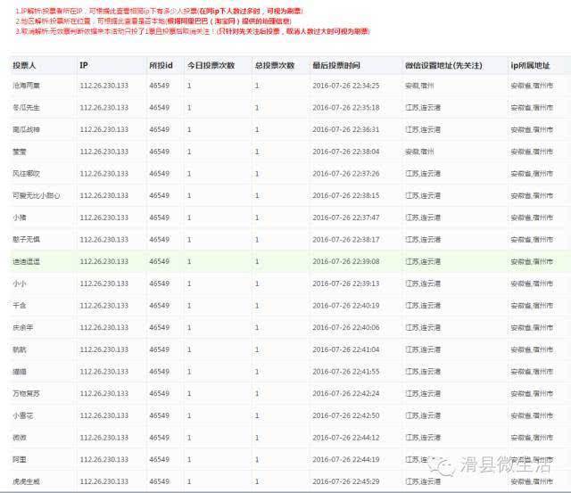 黑客盗取了我的通讯录(黑客盗取了我的通讯录信息)