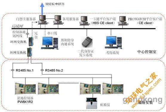 怎么入侵别人的监控系统(怎样侵入别人的监控)