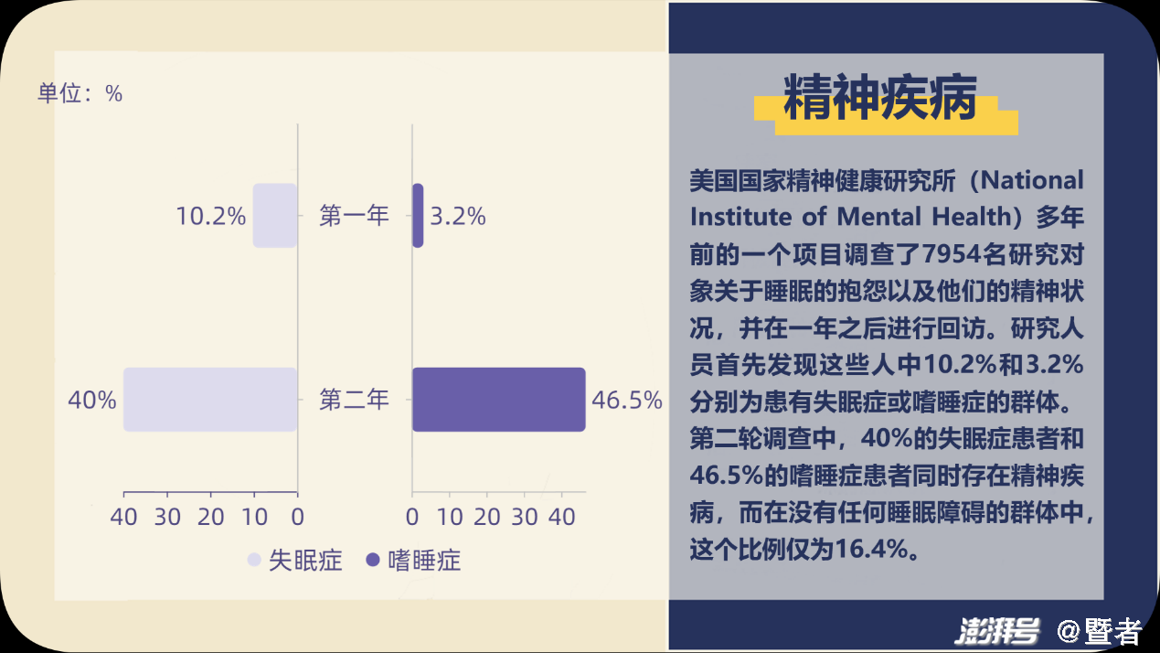 十道题全对就是精神病(十道题全对就是精神病第一题地下酒吧里的秘密)