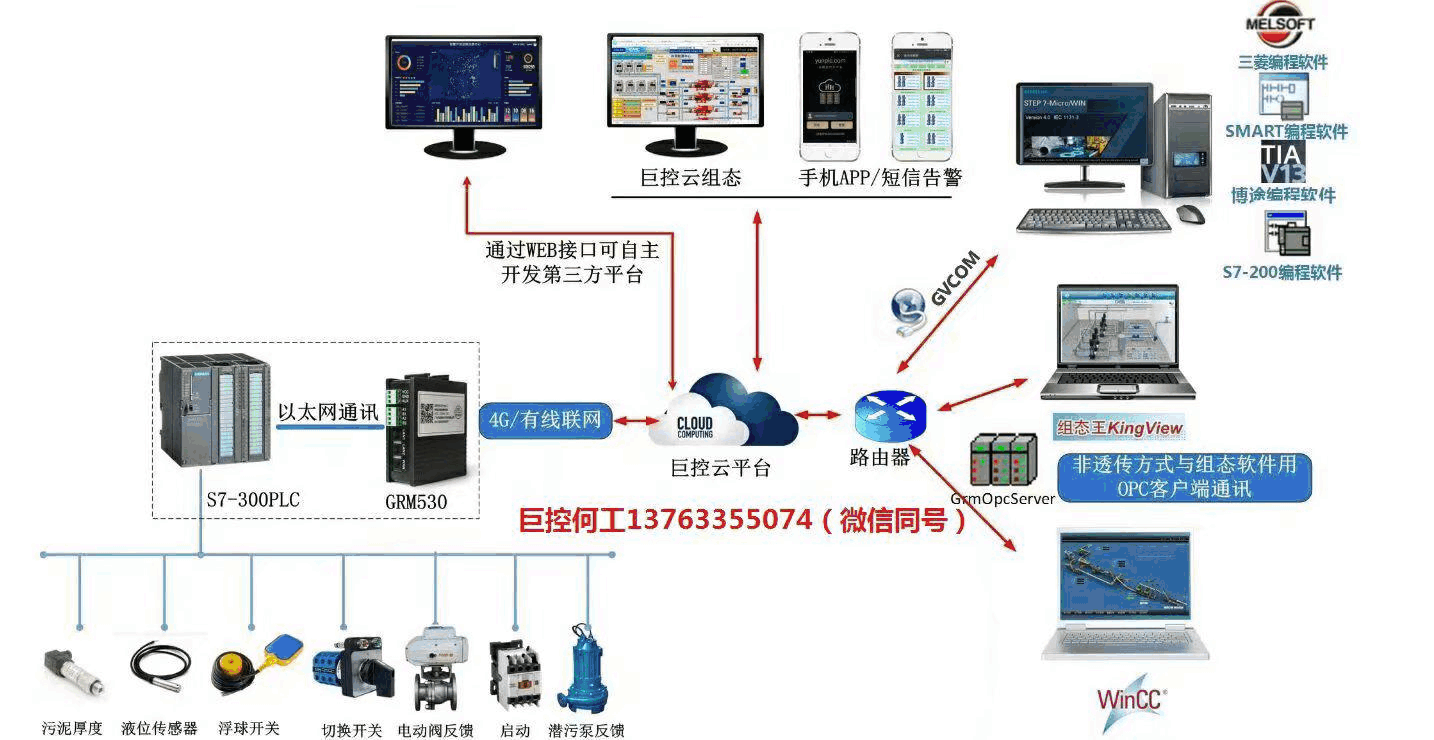 监控怎么连接手机远程控制(远程监控手机怎么连接手机)