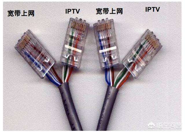 自己做网线头(网线头制作过程)