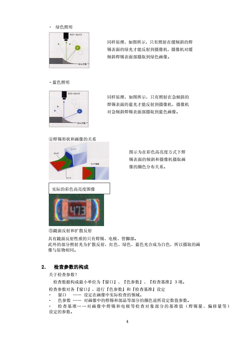 自学aoi编程教程那个网站学(aoi编程视频教学)